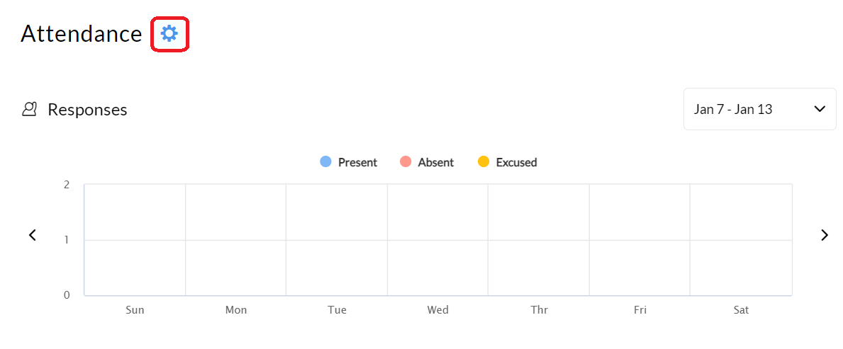 Attendance 2.jpg